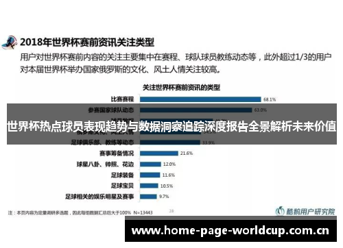 世界杯热点球员表现趋势与数据洞察追踪深度报告全景解析未来价值 世界杯热点球员表现趋势与数据洞察追踪深度报告全景解析未来价值