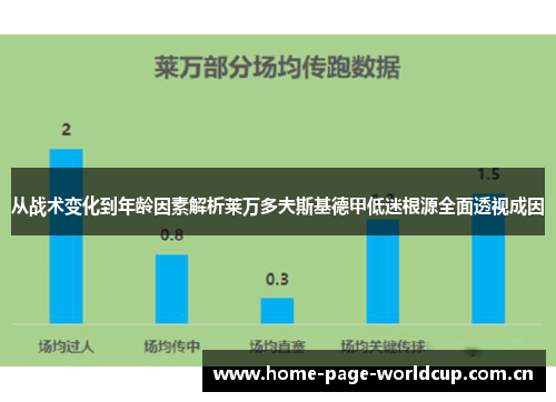 从战术变化到年龄因素解析莱万多夫斯基德甲低迷根源全面透视成因