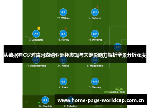 从数据看C罗对阵阿森纳亚洲杯表现与关键影响力解析全景分析深度 从数据看C罗对阵阿森纳亚洲杯表现与关键影响力解析全景分析深度